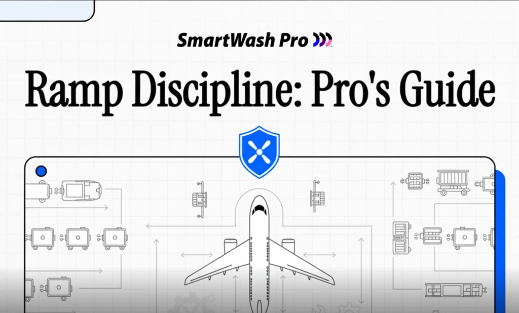 1.SWP.Ramp Discipline essential safety protocols