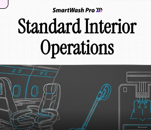6.SWP. Standard interior operations Training